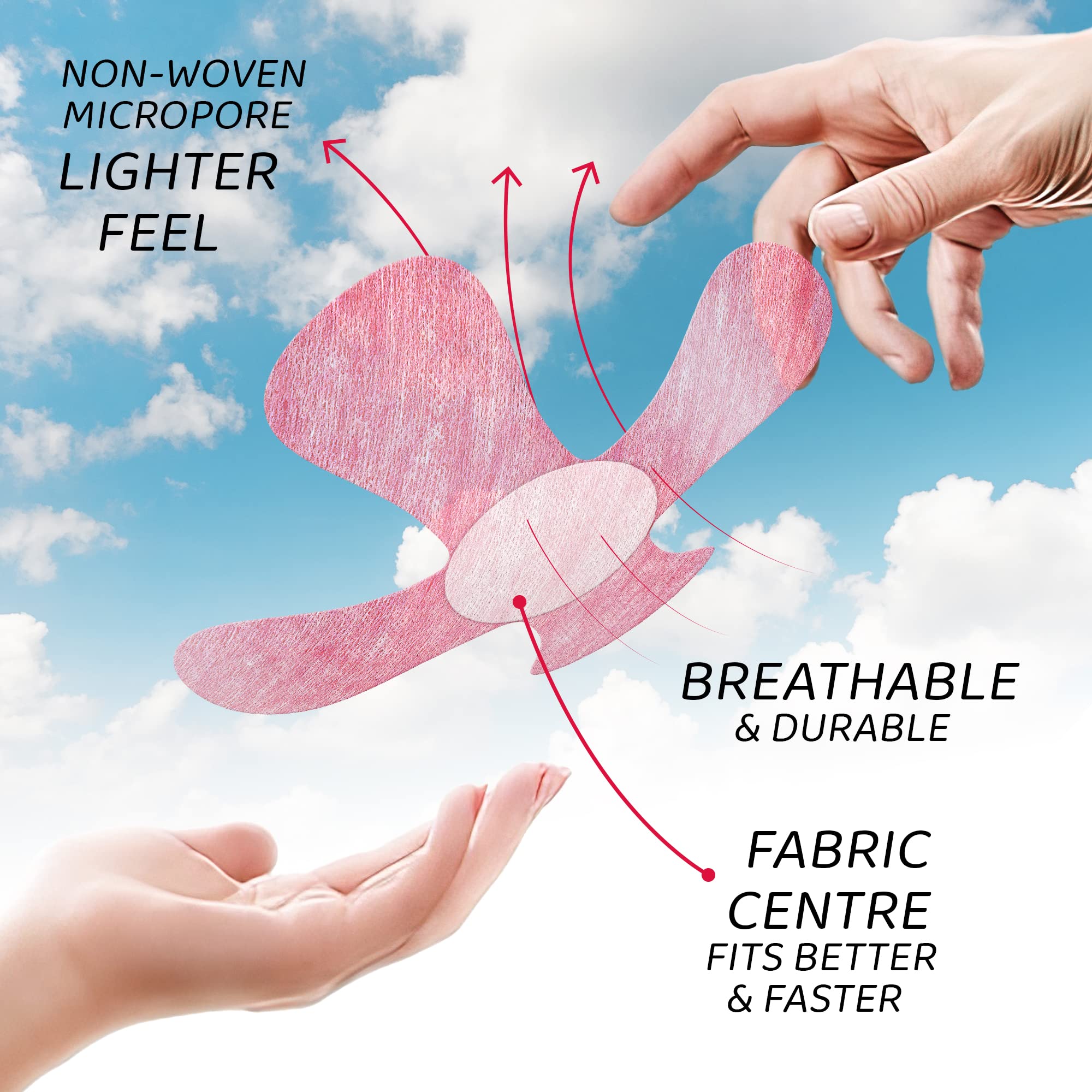 Not Just A Patch Air X-Mini Adhesive Patch for Freestyle Libre 2 (3 Pack) - Water-Resistant, Breathable Sensor Covers - 14-Day H