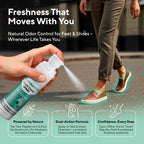 Lavinso Athletes Foot Care Spray with Tea Tree Oil - Shoe Deodorizer & Foot Odor Eliminator for Smelly Feet - Deodorant with Nat