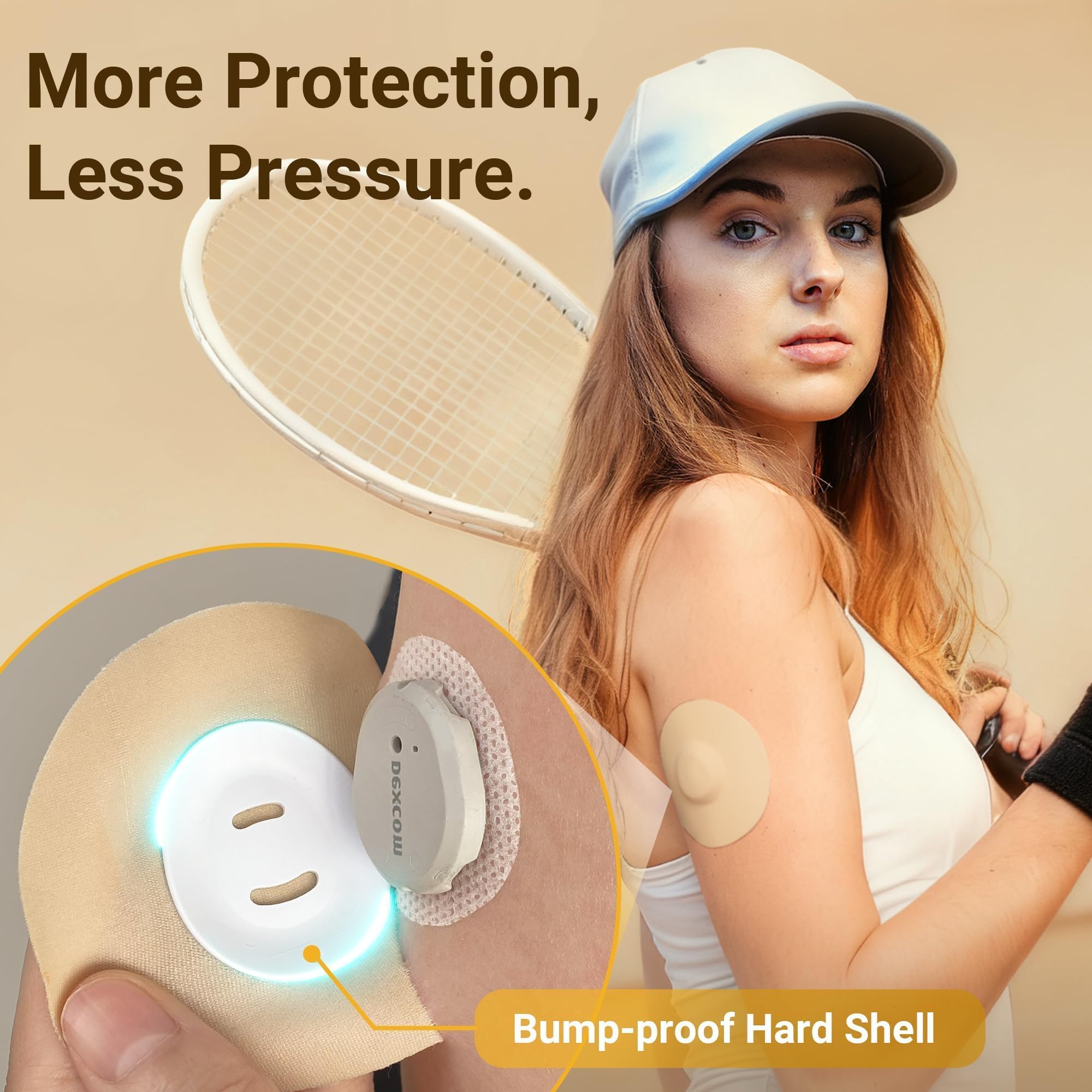 Dexcom G7 & Stelo Over Patches Waterproof, Amolyfe 20 Pack Dexcom G7 Overpatches, Bump-Proof with Hard Cap, Breathable, Medical
