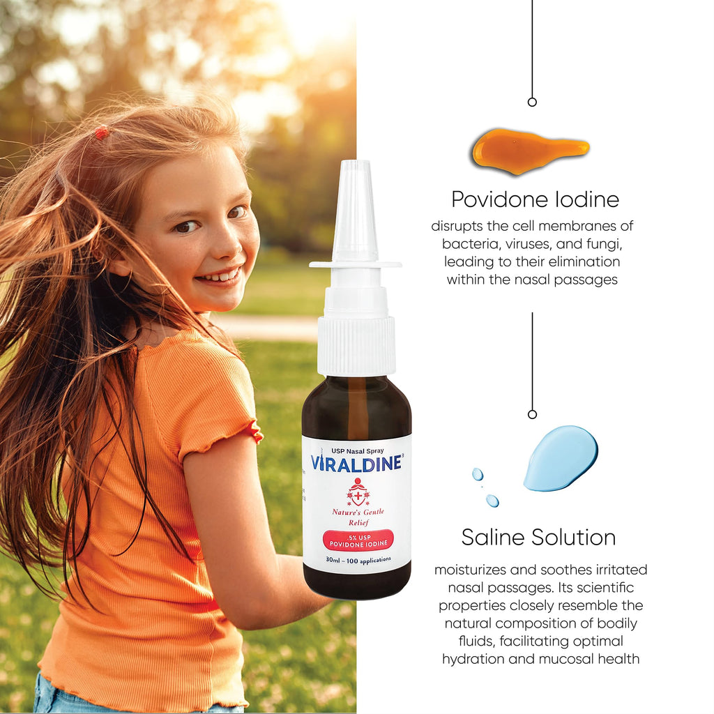 VIRALDINE 0.5% Povidone-Iodine Nasal Spray, Rapid Relief Formula, Helps with Daily Congestion, 100 Applications, 30ml