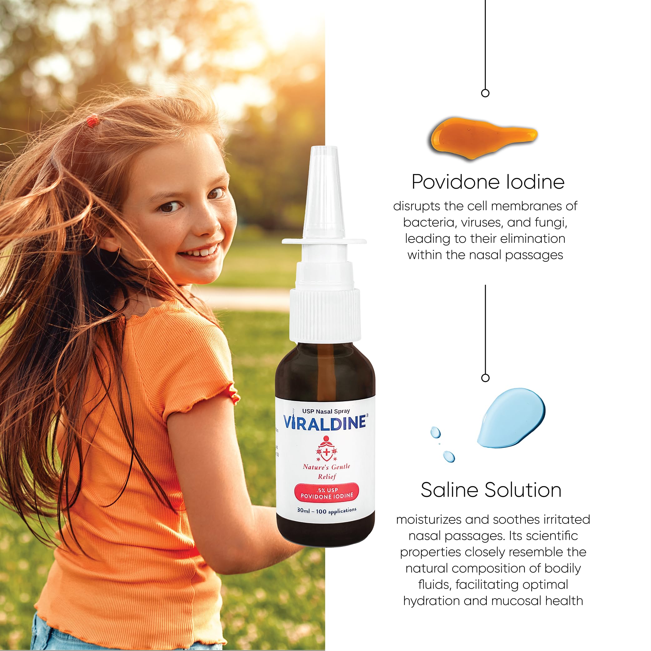 VIRALDINE 0.5% Povidone-Iodine Nasal Spray, Rapid Relief Formula, Helps with Daily Congestion, 100 Applications, 30ml