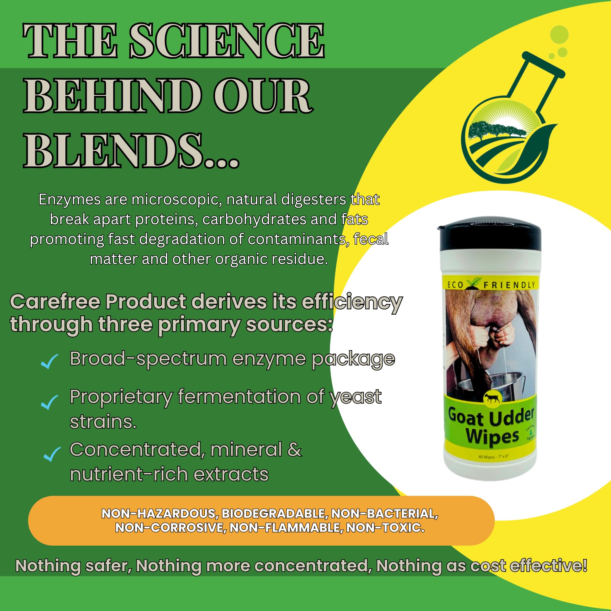 CareFree Enzymes 94305 Udder Wipes Goat Health/Care