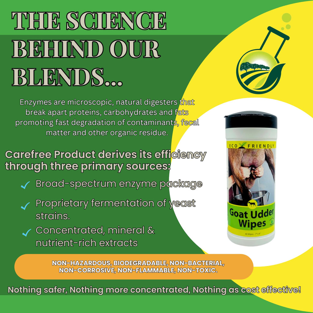 CareFree Enzymes 94305 Udder Wipes Goat Health/Care
