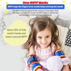 Nipit (2 Pack) - Most Effective Thumb Sucking Deterrent for Kids, Age 2-7, Stop Finger Sucking Naturally in 5-21 Days, Ideal for