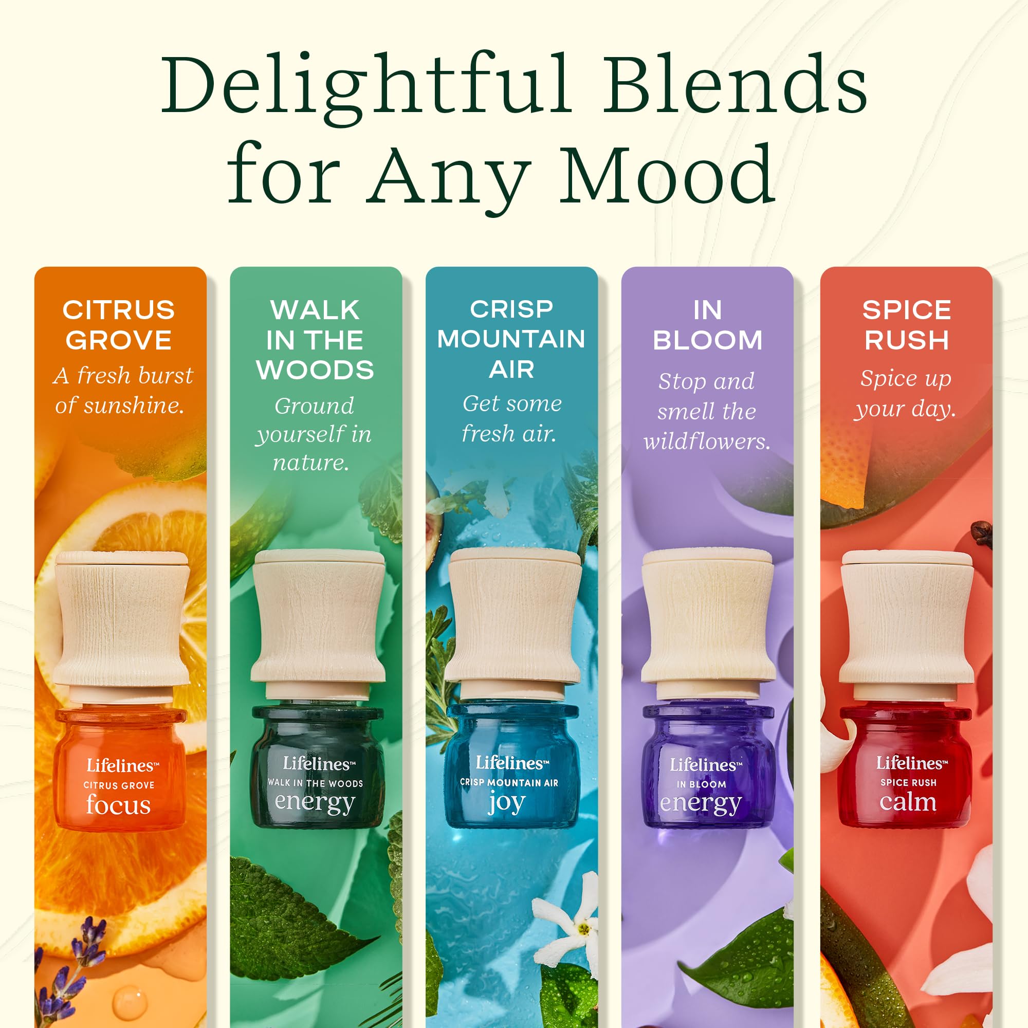 Lifelines Essential Oil Blends, 5-Pack Discovery Set - Blended Essential Oils with Precision Pump for Aromatherapy Diffusers - L