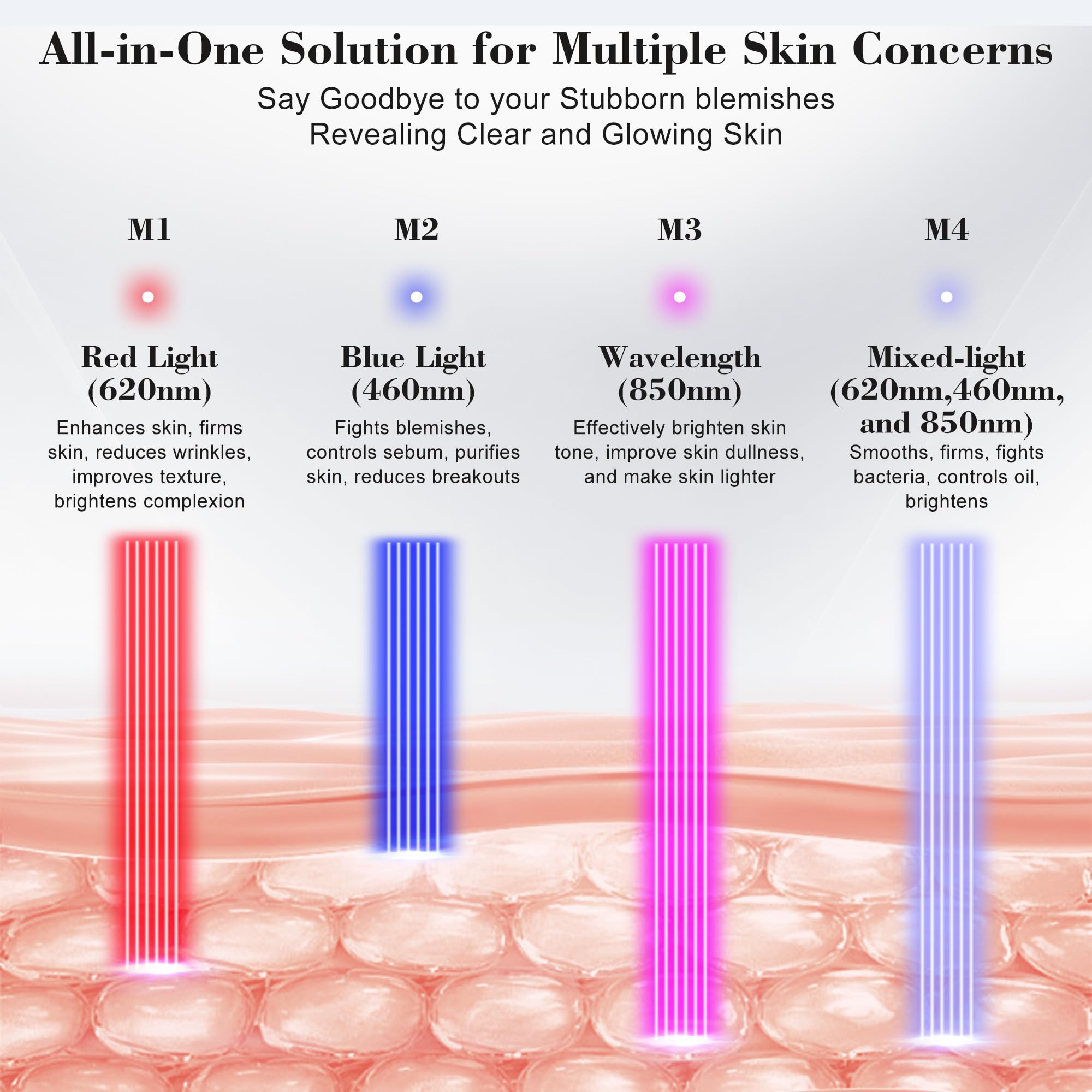Red Light Therapy for Face 4 Modes LED Face Mask Light Therapy with Remote Portable and Rechargeable Multi Light Therapy Mask wi