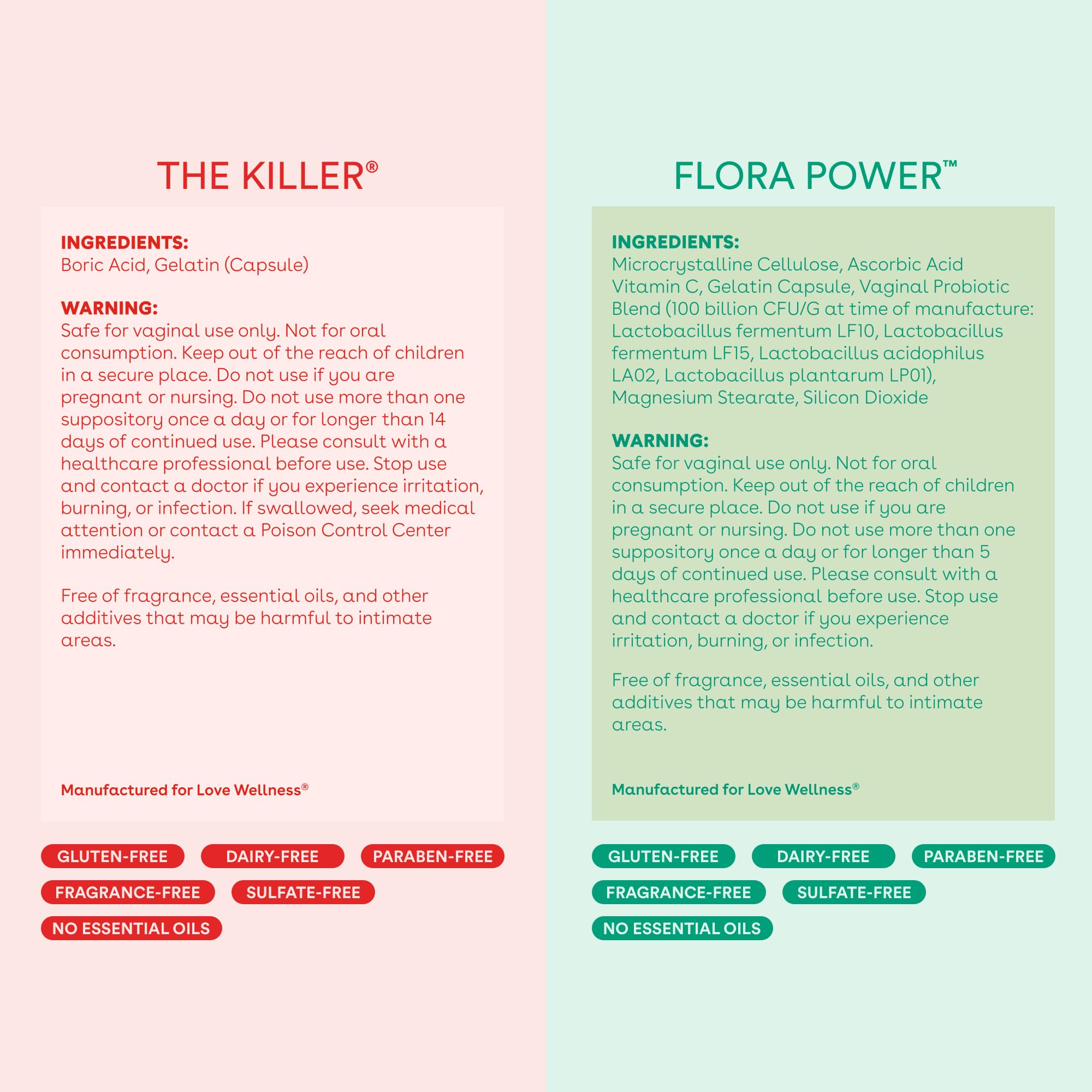 Love Wellness The Killer & Flora Power | Vaginal Suppository Duo with Probiotics, Vitamin C & Boric Acid for Vaginal Health | Va