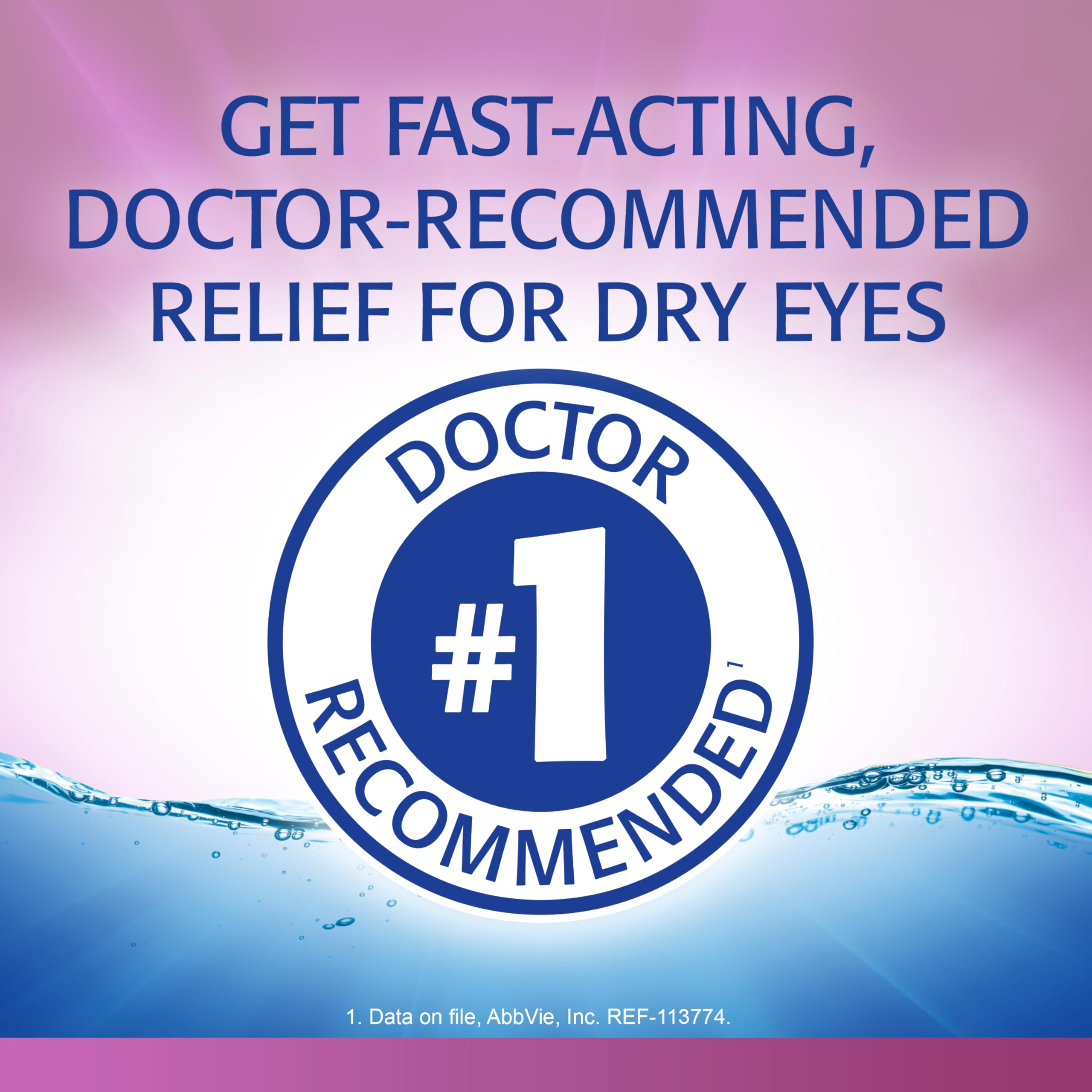 Refresh Liquigel Lubricant Eye Gel, 0.5 Fl Oz (Pack of 2)