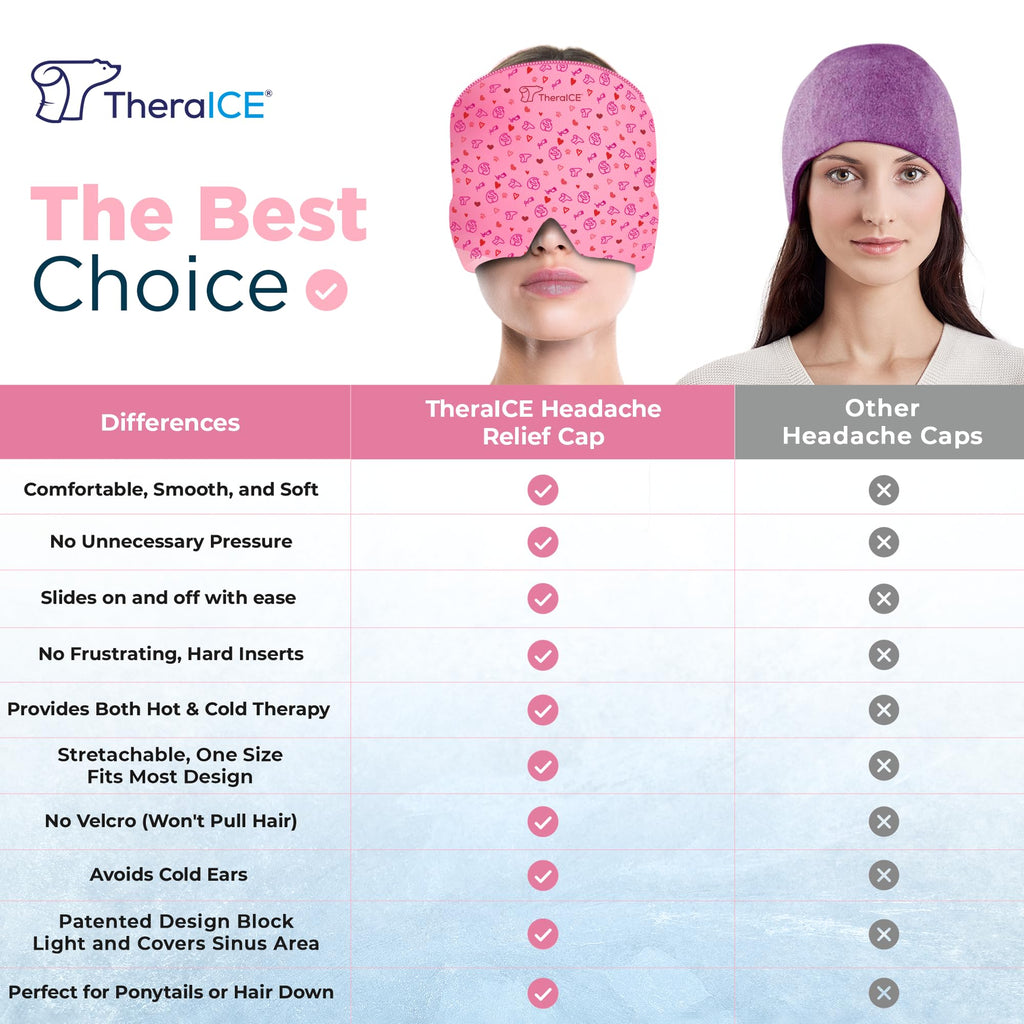 TheraICE Migraine Relief Cap, Migraine Ice Pack Mask, Women Cooling Gel Hat, Face Cold Compress Head Wrap for Her Stress. Great