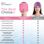 TheraICE Migraine Relief Cap, Migraine Ice Pack Mask, Women Cooling Gel Hat, Face Cold Compress Head Wrap for Her Stress. Great