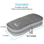 YOUSHARES Insulin Cooler Travel Case, Diabetic Medication Organizer with 2 Ice Packs for Insulin Pens and Other Diabetic Supplie