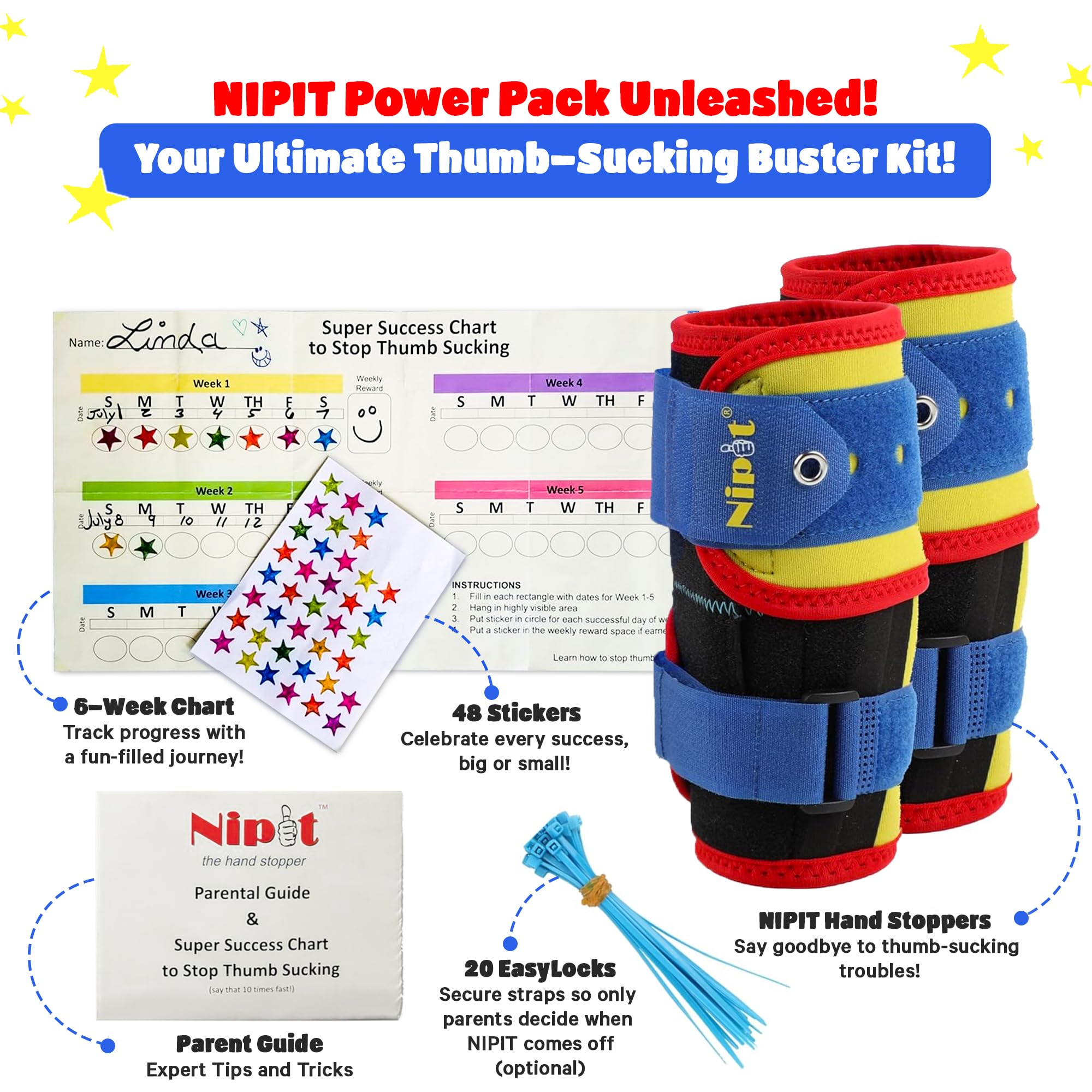 Nipit (2 Pack) - Most Effective Thumb Sucking Deterrent for Kids, Age 2-7, Stop Finger Sucking Naturally in 5-21 Days, Ideal for