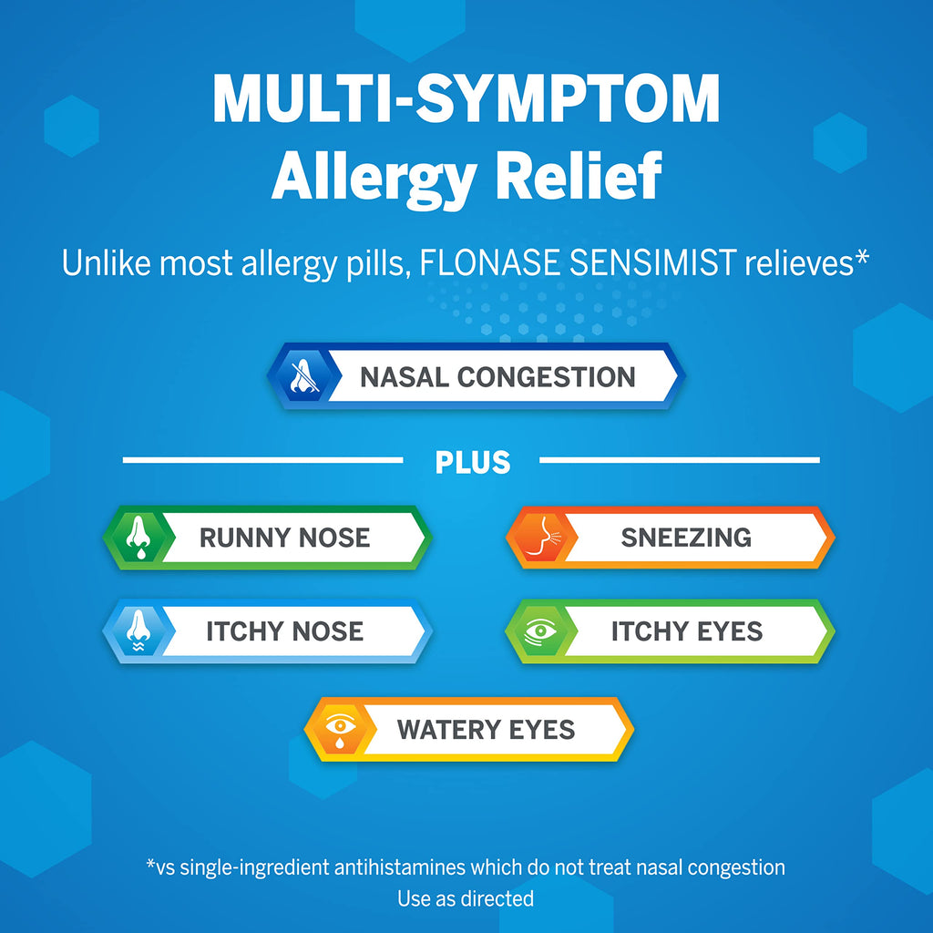 Flonase Sensimist Allergy Relief Nasal Spray for Non-Drowsy, 24-Hour Multi-Symptom Allergy Relief - 60 Sprays