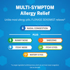 Flonase Sensimist Allergy Relief Nasal Spray for Non-Drowsy, 24-Hour Multi-Symptom Allergy Relief - 60 Sprays