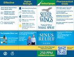 Natural Path Silver Wings Sinus Relief Natural Silver Nasal Spray - 250ppm - 1oz
