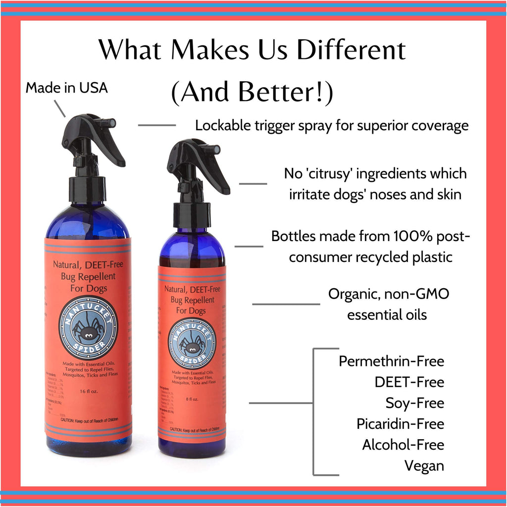 Nantucket Spider Natural Bug Repellent for Dogs | DEET-Free with Organic Essential Oils | Repels Mosquito, Flies, Ticks and Flea