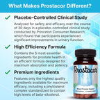 Natural Prostate Support Supplement Non-GMO Vegan Gluten Free