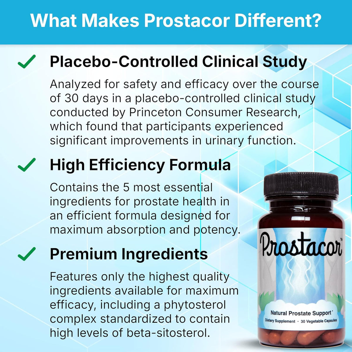 Prostacor Natural Prostate Support Supplement - Non-GMO, Vegan, Gluten-Free
