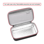 RLSOCO Carrying Case for Asthma Inhaler for Kids and Adults,Inhaler Spacer Travel Bag for Device,Mask and Other Accessories - Bl
