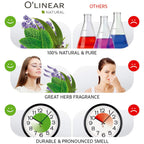 Breathe Essential Oil Blend - Calming Drops for Easy Breathing, Sweet Dreams and Relaxation, Mix of Peppermint, Lavender and Euc