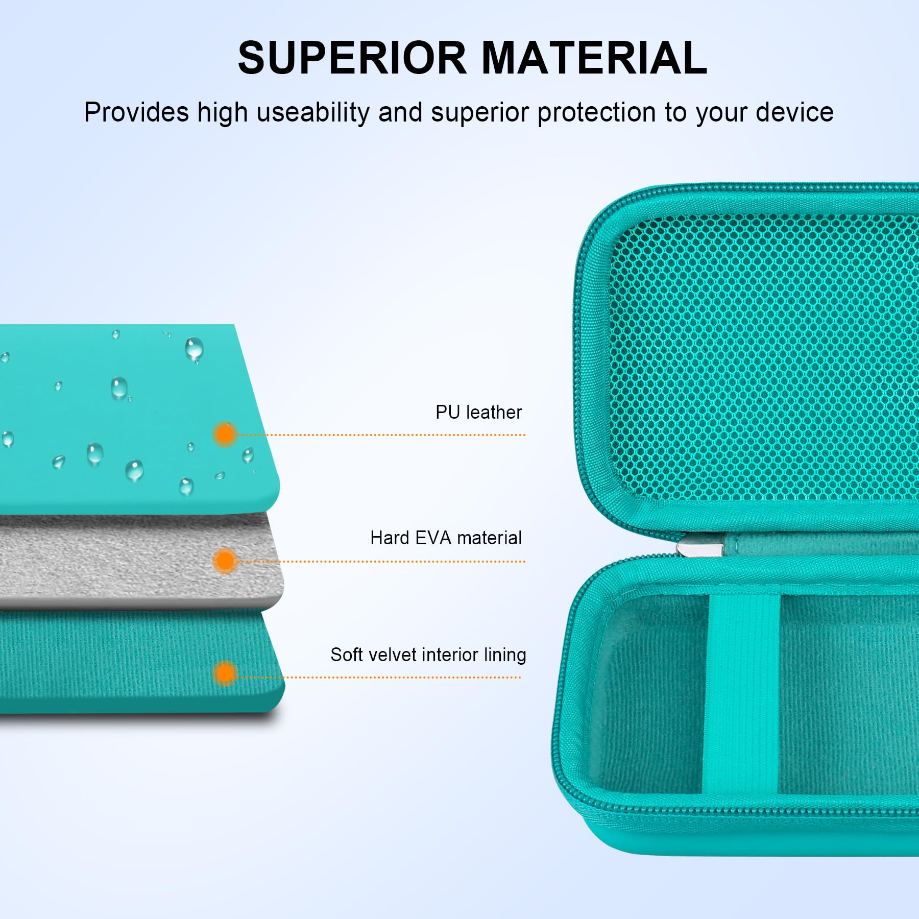 Elonbo EpiPen Carrying Case, Travel Medicine Kit for 2 Epi Pens or Auvi Q, Asthma Inhaler, Nasal Spray, Allergy Meds, Diabetic S