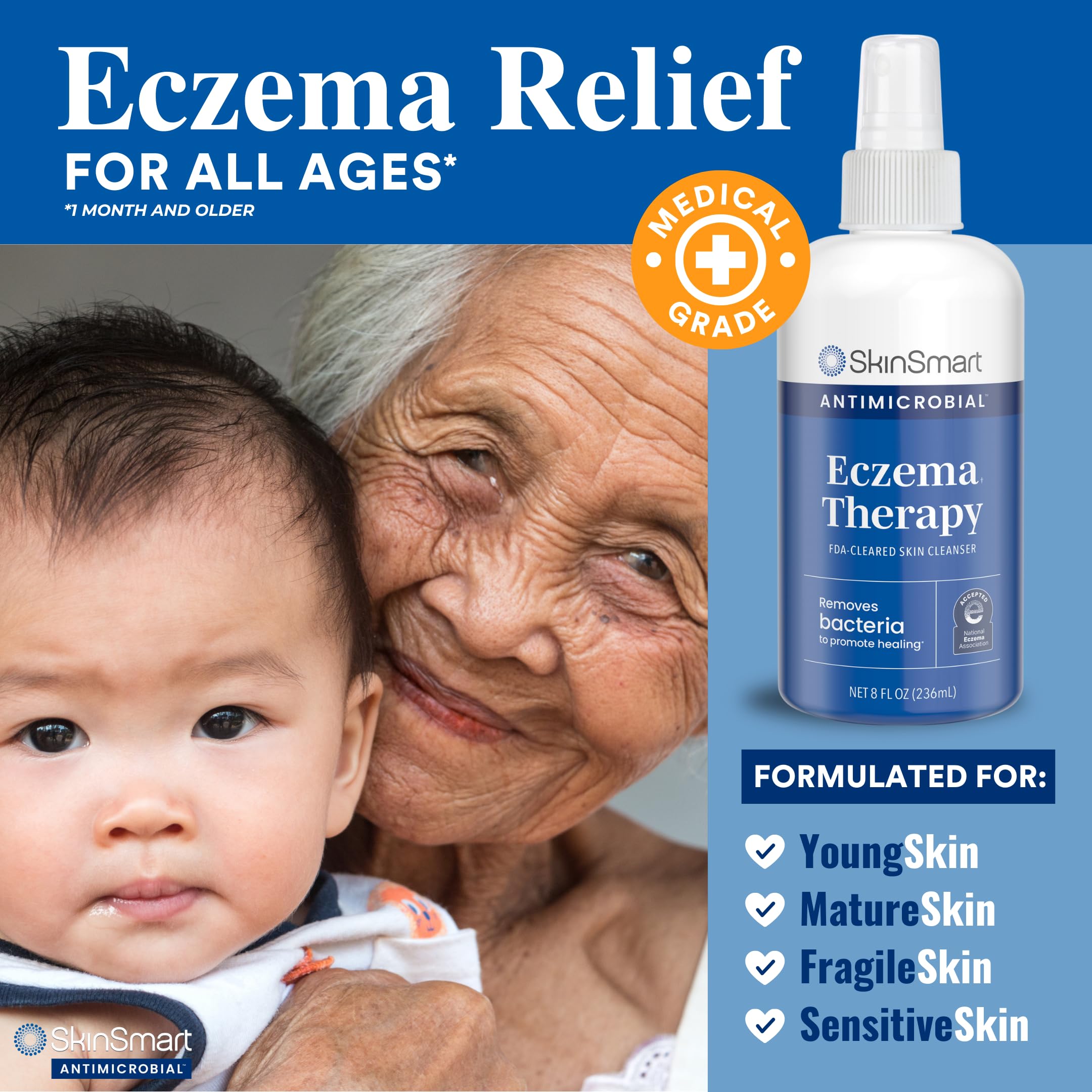 SkinSmart Antimicrobial Eczema Therapy with Hypochlorous Acid, Removes Bacteria so Skin Can Heal, for Adults, Kids and Seniors,