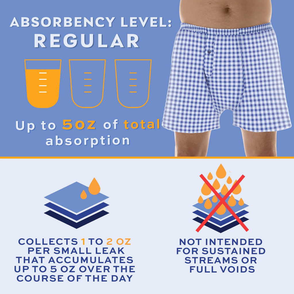 1-Pack Mens Navy Check Regular Absorbency Incontinence 2-in-1 Boxers 2X (Waist 44-45)