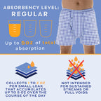 1-Pack Mens Navy Check Regular Absorbency Incontinence 2-in-1 Boxers 2X (Waist 44-45)