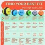 Deep Recovery Sport Myofascial Release Balls (Set of 2) - Extra Firm Lacrosse Ball Massage Ball Therapy - Deep Tissue Massage Ba