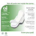 Oi | Organic Initiative - Ultra-Thin Pads with Wings | Super | 100% Certified Organic Cotton, Unscented | Leak Free, Biodegradab
