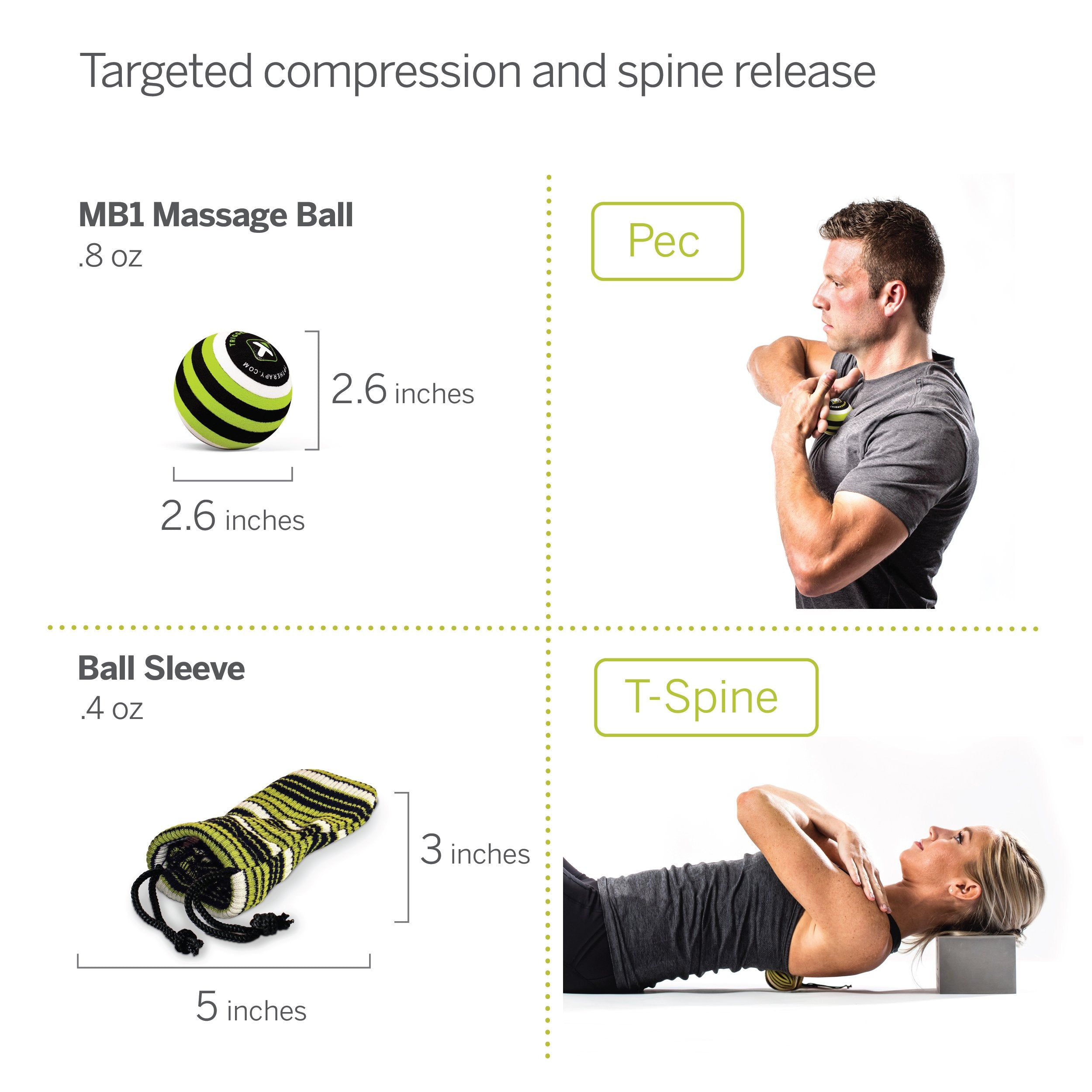 TRIGGERPOINT PERFORMANCE THERAPY Collection for Total Body Deep Tissue Self-Massage (6 Piece)