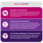 ConvaTec DuoDERM Extra Thin Control Gel Formula 1.75x1.5 Hydrocolloid Sterile Adhesive Dressing for Superficial Wounds, Low Fric