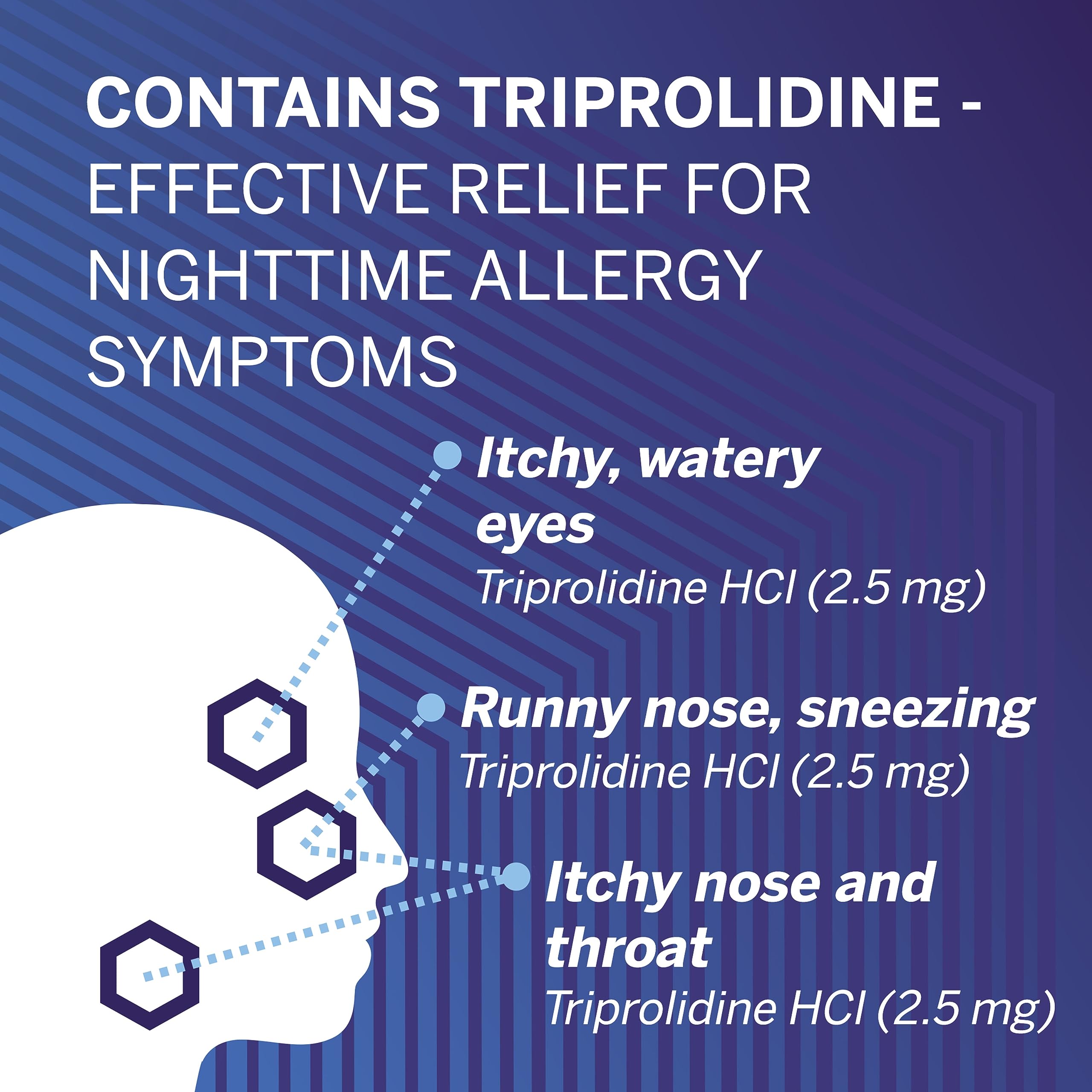 Flonase Nighttime Allergy Relief Tablets, Up to 6 Hours of Allergy Medicine - 36 Coated Tablets