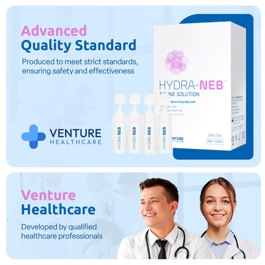 Hydra-Neb 0.9% Saline Solution for Nebulizer and Moisturizing of The Airways - Sodium Chloride 0.9% for Nose & Eyes, Nasal Clean