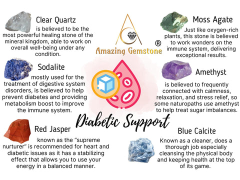 Crystals for Diabetes Support, Set of 6 Moss Agate, Blue Calcite, Sodalite, Clear Quartz, Red Jasper and Amethyst Healing Crysta