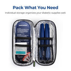 AUVON Insulin Pen Cooler Travel Case with 2 * 90g TSA Approved Ice Packs, Diabetic Medication Insulated Cooling Bag for Insulin