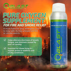 O2 Blast - Pure Oxygen Supplement, Quick Recovery for Exercise and Focus, Sanitary flip top Cap (4 Liter Oxygen Canisters - 6 Pa