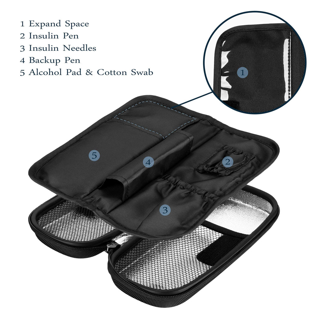 SHBC Insulin Cooler Travel Case for Diabetic Organize Medication Insulated Cooling Bag with 2 Ice Packs Gary