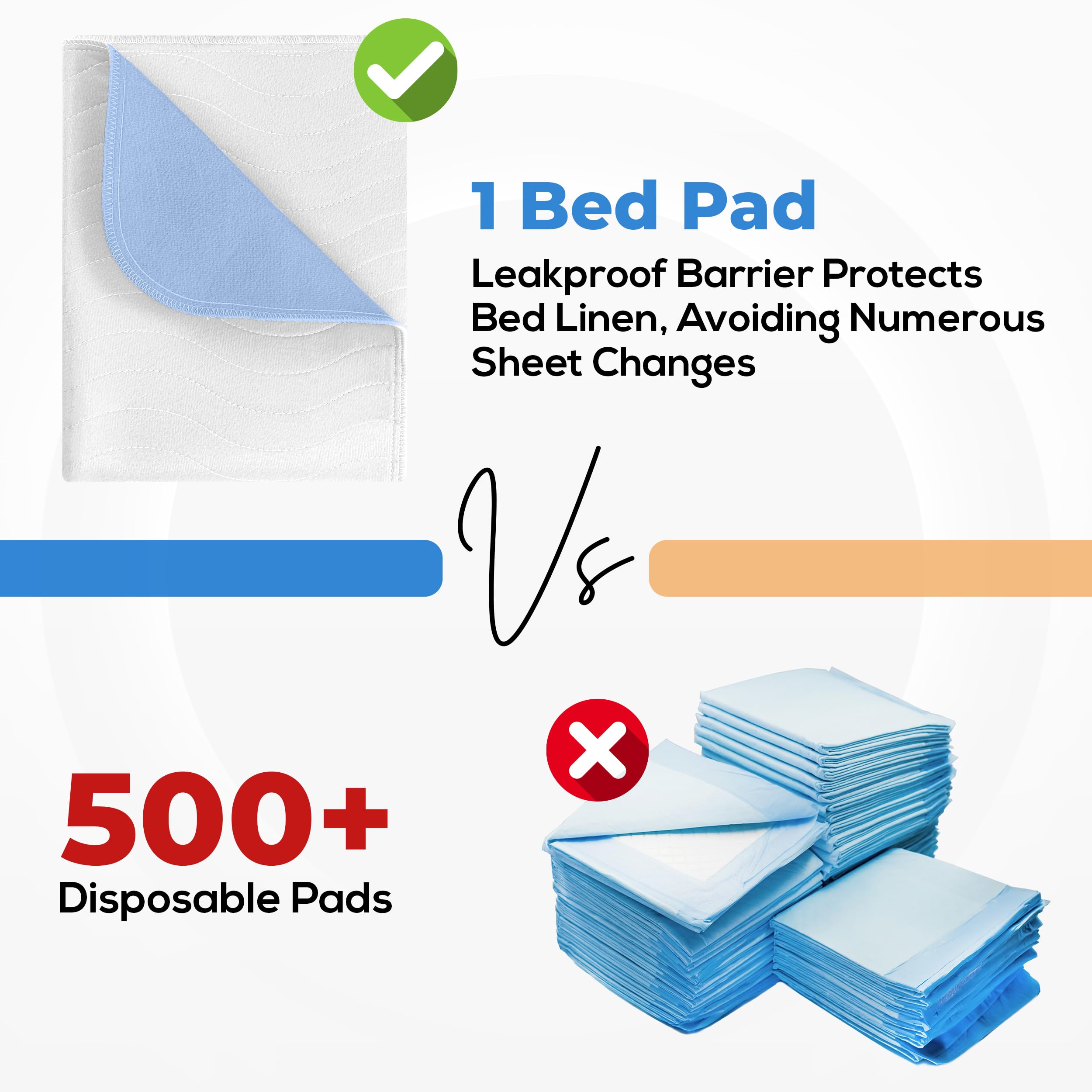 Utopia Bedding Changing Pad Liners, Waterproof Bed Pads Washable 34x52 Inch - Bed Wetting Pads for Kids, Waterproof Pads for Bab
