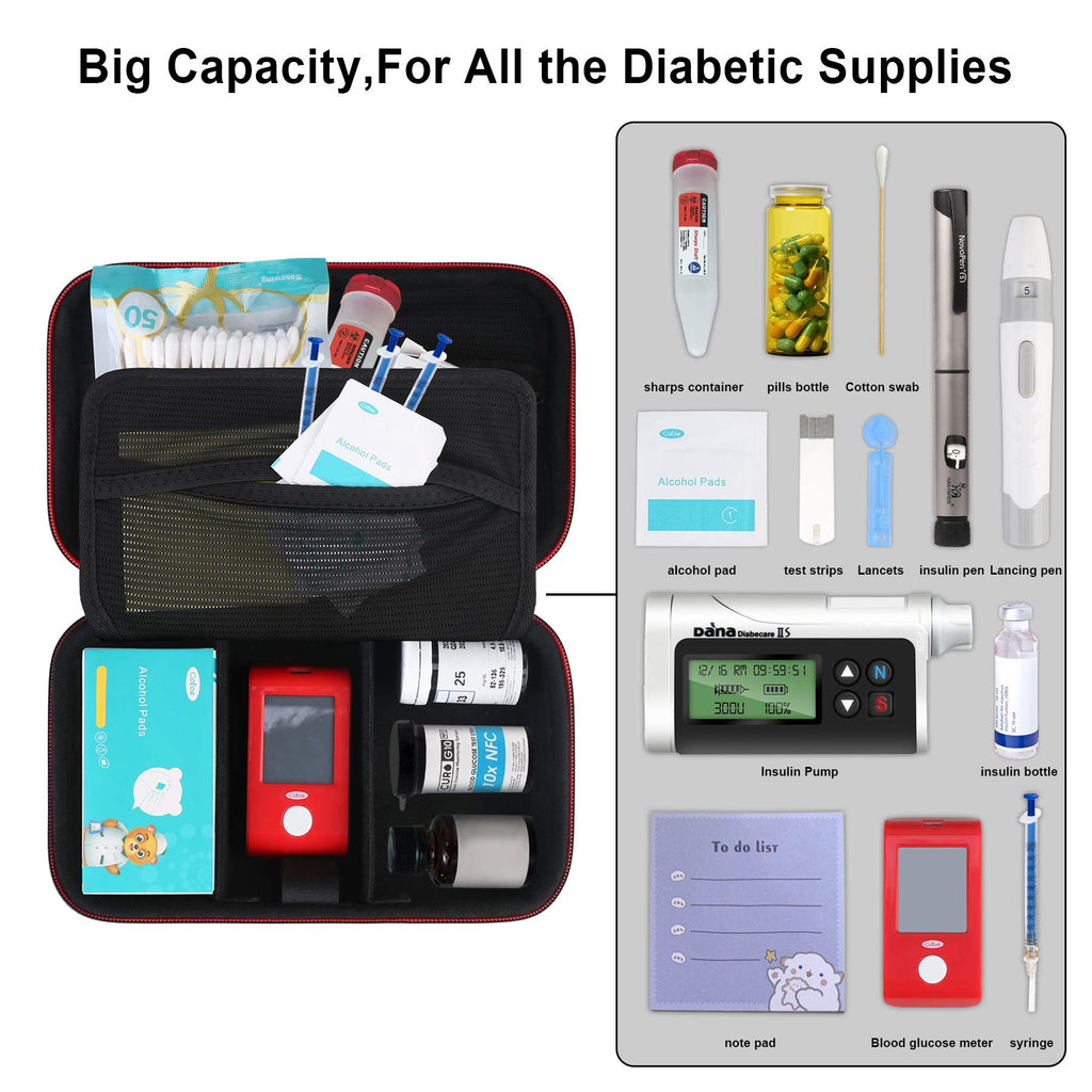 BOVKE Diabetic Supplies Travel Case for Diabetic Testing Kit, Glucose Meter Storage Case for Insulin Pens, Glucose Meters, Test