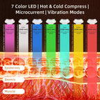 Red Light for Face & Neck Beauty Massager, 7-in-1 LED Gua Sha Sculptor, Microcurrent, Vibration for Face Neck Eye Lifting, Wrink