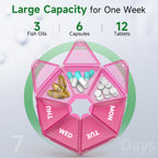 Weekly Pill Organizer, 2 Pack Portable Pill Box Medicine case 6 Colors (Seven Day) New Edition for Vitamin/Fish Oil/Pills/Supple
