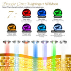 Red Light Therapy for Eyes, 8-in-1 LED Light Therapy & 5-Level Gentle Vibration Massage, Under Eye Red Light Therapy
