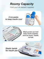 LengKe Insulin Cooler Travel Case - Upgraded EVA Insulin Travel Case with 2 TSA Approved Ice Packs, Portable Insulated Medicine