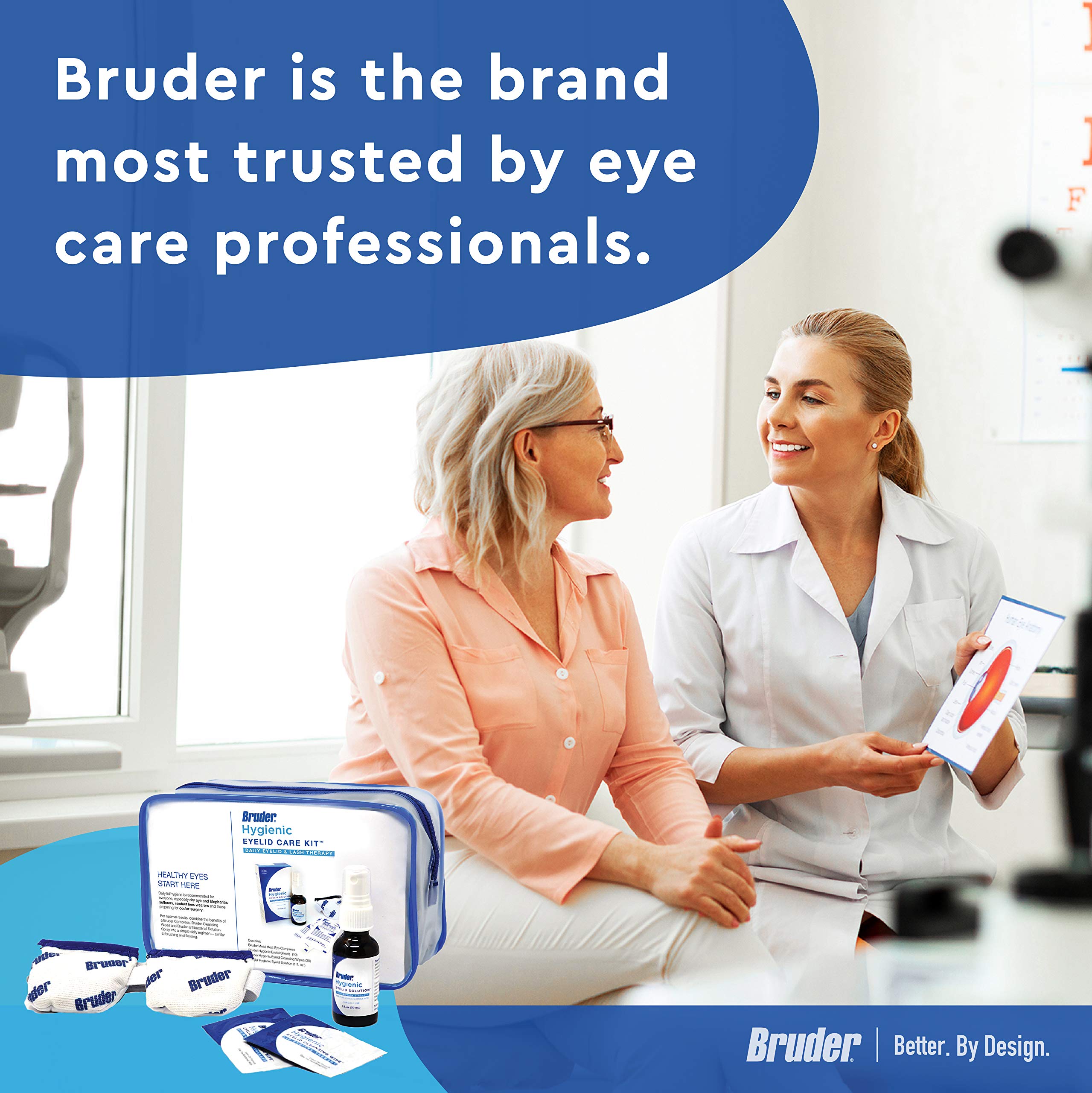 Bruder Hygienic Eyelid Care Kit - Moist Heat Eye Compress Mask, Eyelid Cleansing Wipes & Spray - Soothe Dry Eyes & Improve Healt