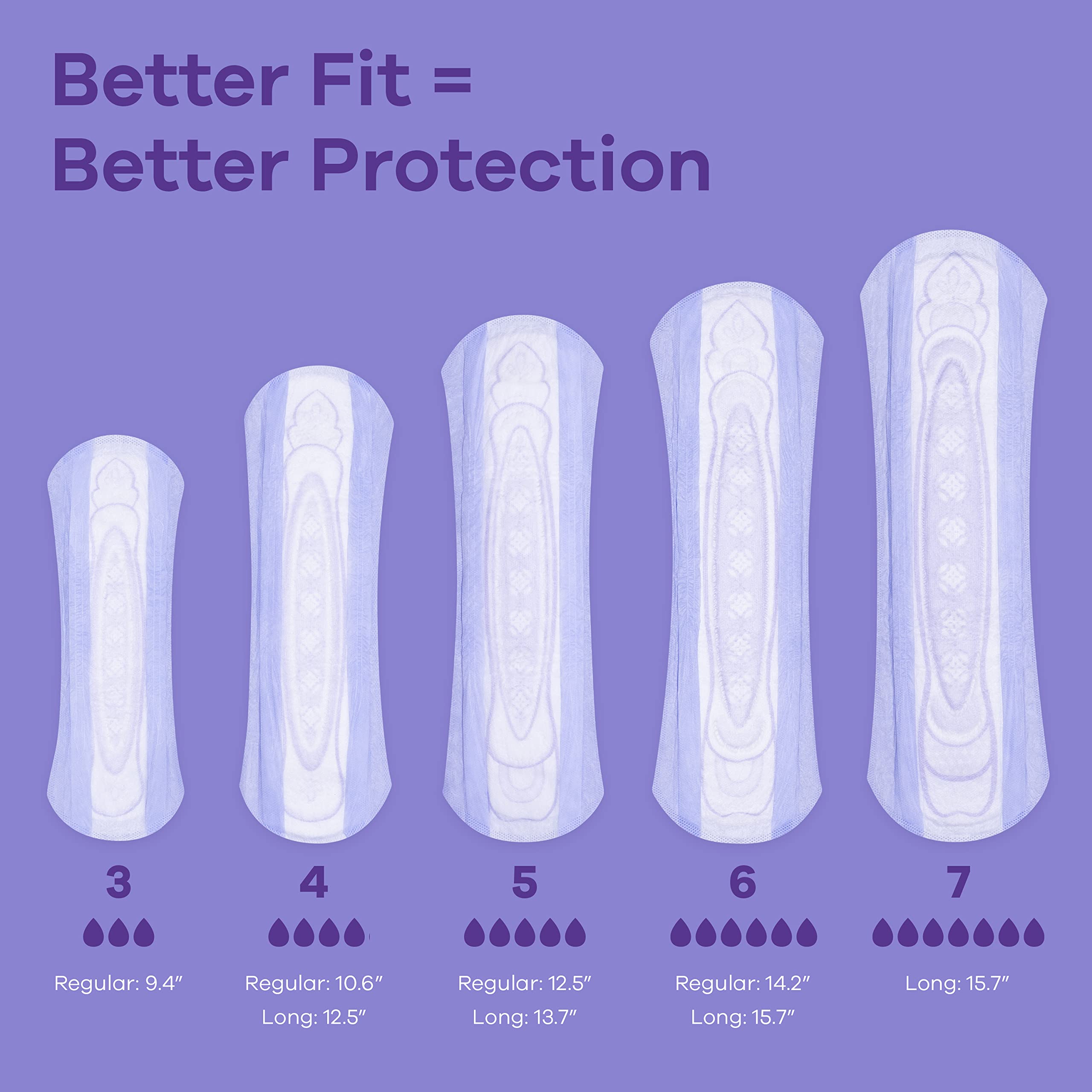 Always Discreet, Incontinence & Postpartum Pads for Women, Size 5, Heavy Absorbency, Long Length, 32 Count x 2 Pack (64 Count to