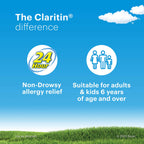 Claritin 24 Hour Allergy Medicine, Non-Drowsy Prescription Strength Allergy Relief, Loratadine Antihistamine Tablets, 45 Count