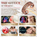 Copper Rings for Women,99.99% Pure Copper Magnetic Rings with 3500 Gauss Magnets,Copper Jewelry for Women(Set of 2)