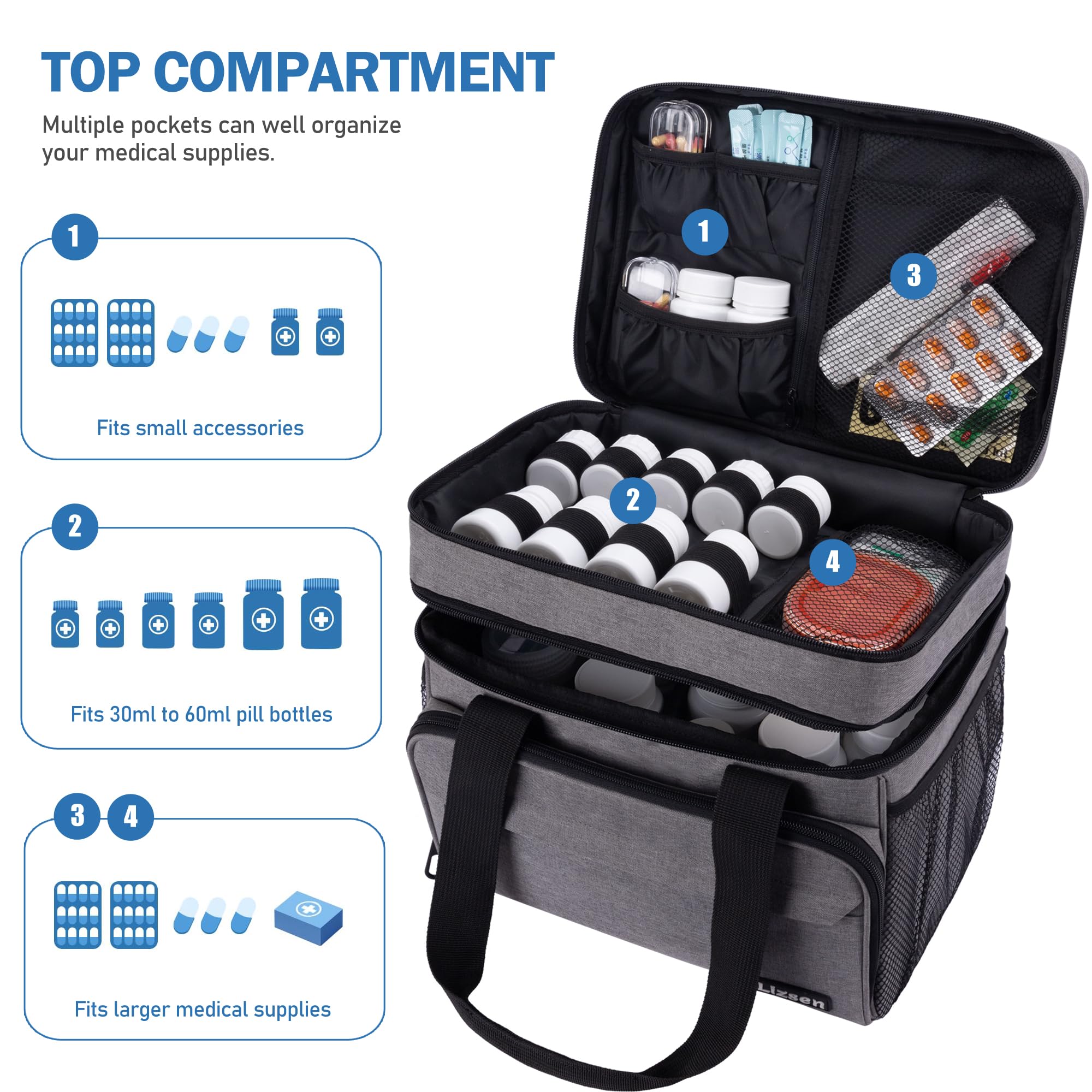 LIZSEN Large Medicine Storage Bag, Double Layer Pill Bottle Organizer Storage Bag with Lockable Zipper, Medication Travel Bag Ca