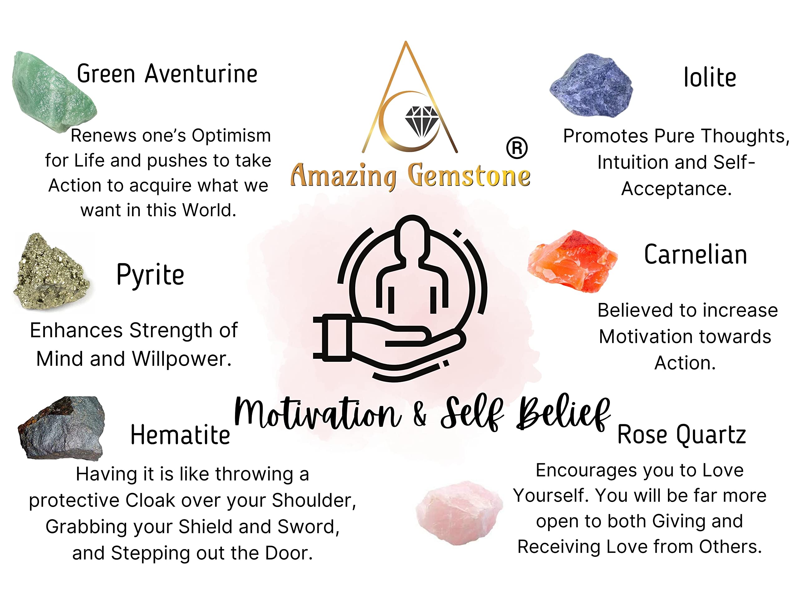 Crystals for Motivation & Self Belief Manifestation, Set of 6 Green Aventurine, Pyrite, Hematite, Iolite, Carnelian and Rose Qua